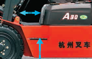 A系列1.0-3.8噸內(nèi)燃叉車(chē)